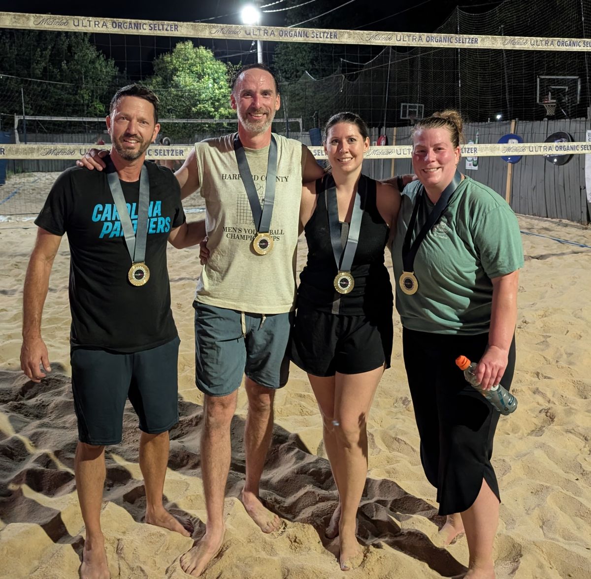 Loctite - Summer II 2025 Champions